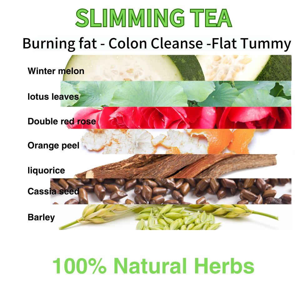 Slimming Tea - Flat Tummy